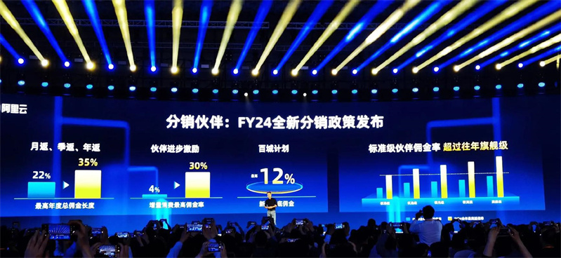 阿里巴云服务器在哪里买