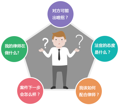 广州离婚律师团队让你请律师明明白白