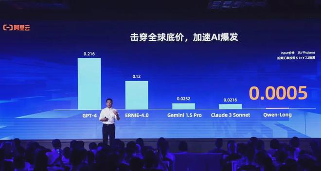 阿里云服务器怎么设置对外通讯