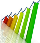 10种提高WordPress访问速度的方法