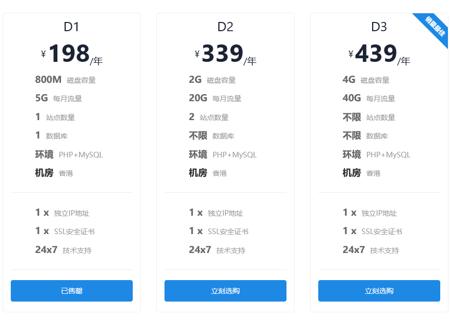 恒创独立IP虚拟主机原价