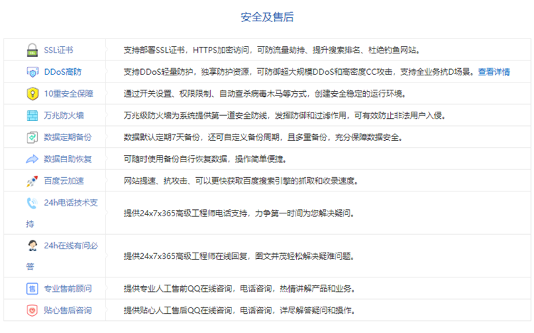 西部数码独立IP网站空间独享版安全及售后