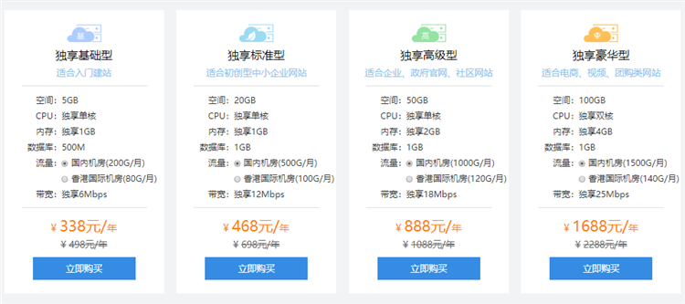 西部数码独立IP网站空间独享版配置价格表