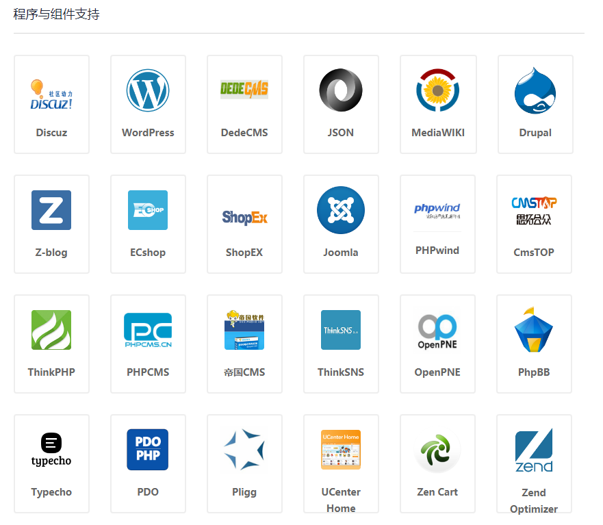 多网站空间独立IP虚拟主机支持的开源程序